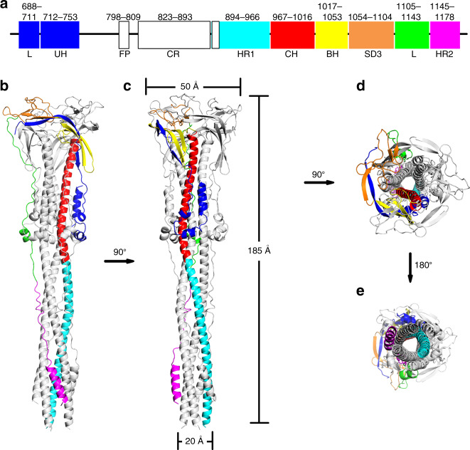 Fig. 1