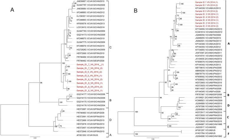 Fig. 4