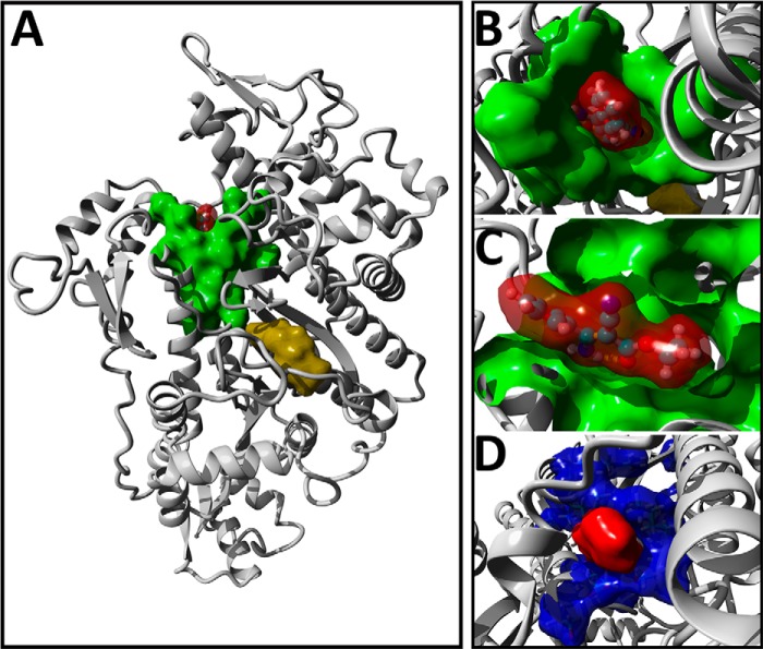 Figure 5.