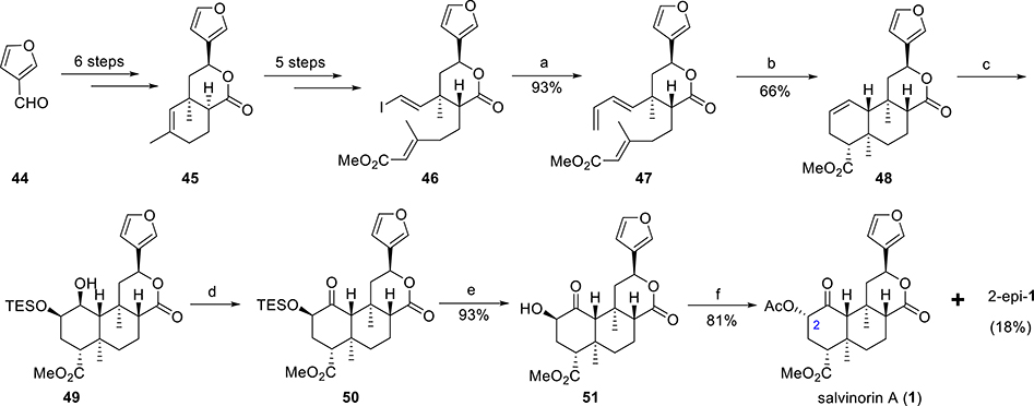 Scheme 3.