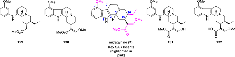 Figure 9.