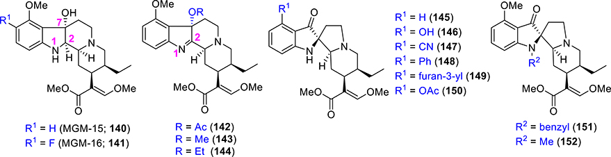 Figure 11.