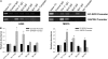 <b>Figure 5.</b>