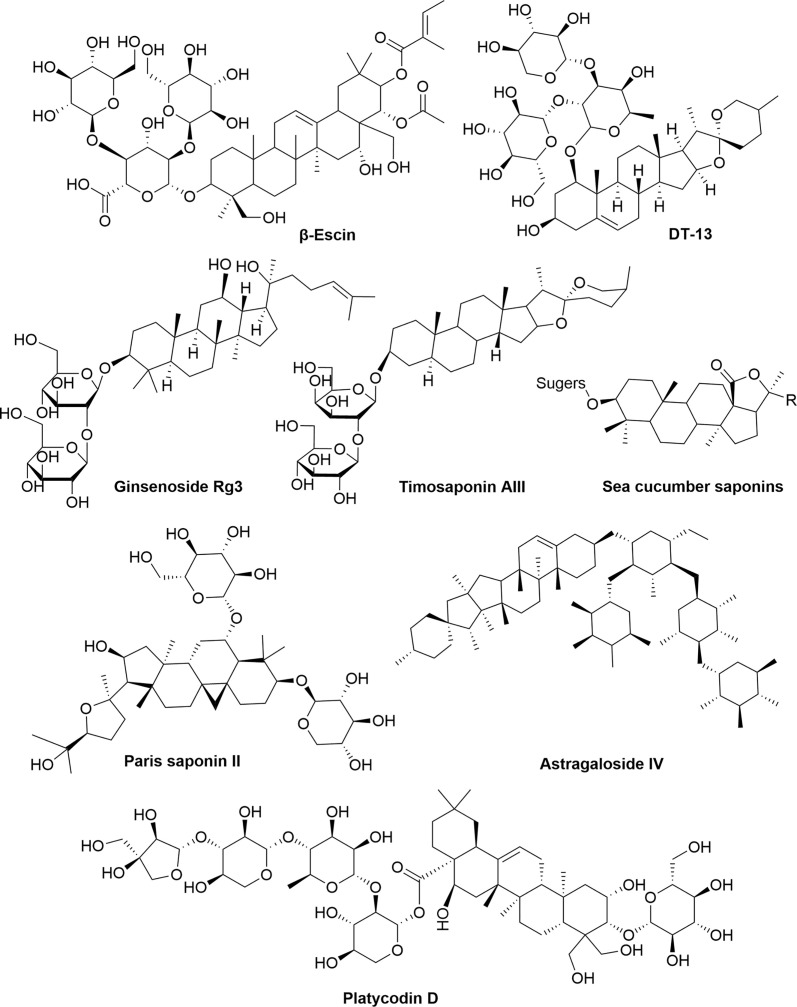 Figure 6