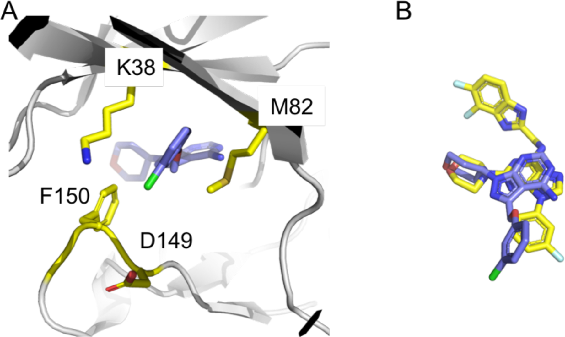 Figure 2.