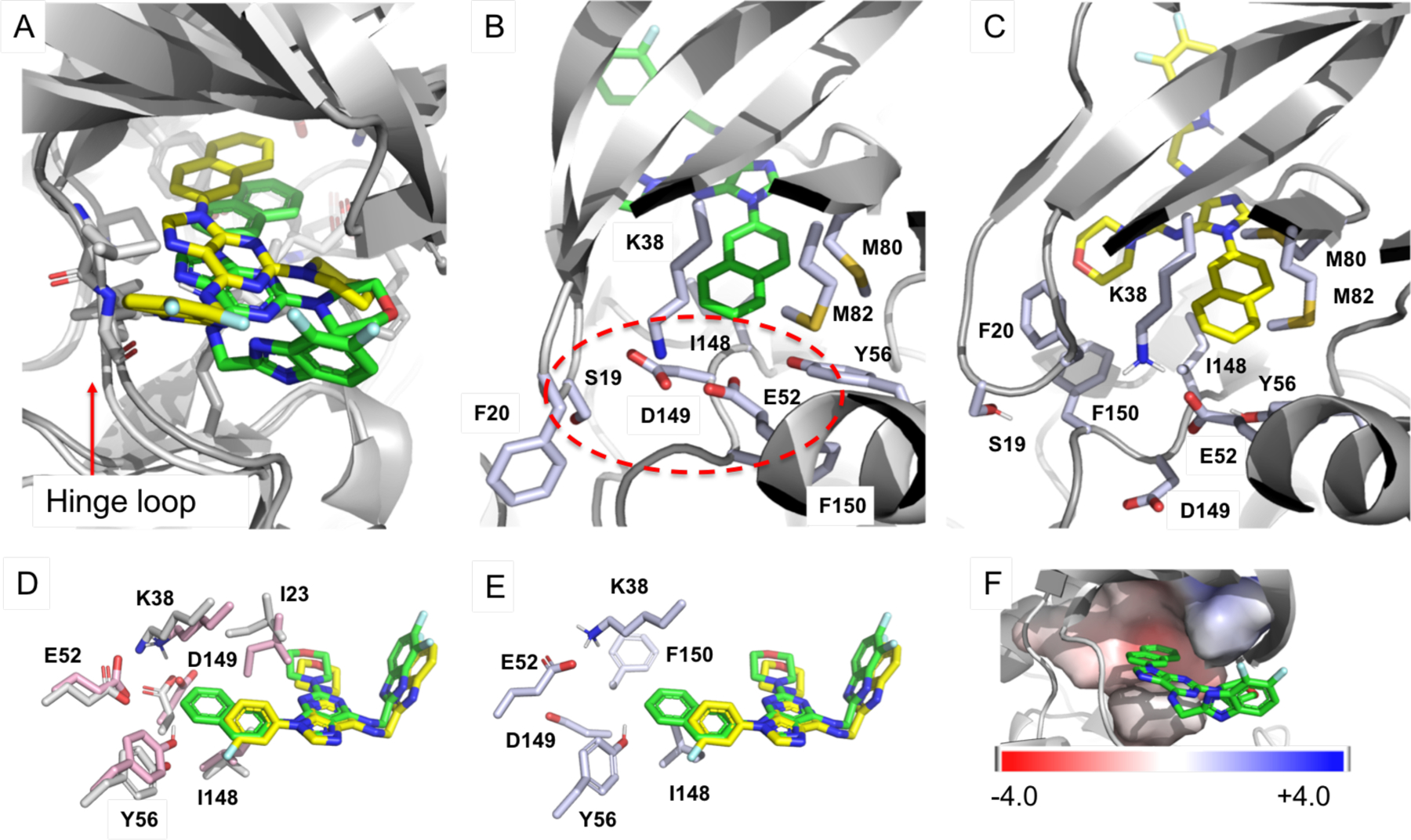 Figure 4.