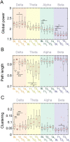 <b>Figure 1.</b>