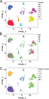 FIG 5