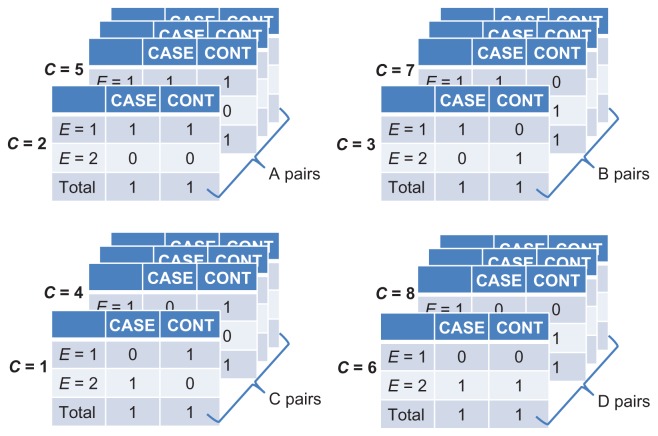 Figure 13