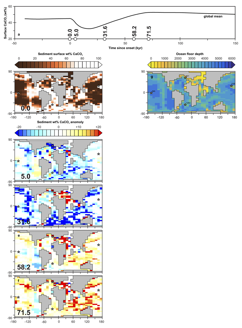 Extended Data Fig. 7