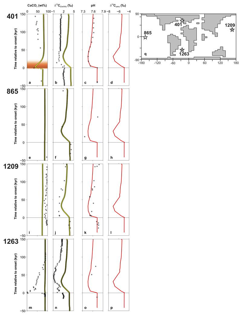 Extended Data Fig. 9