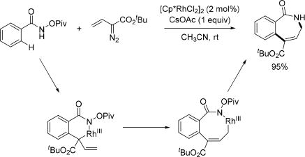 Scheme 51