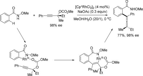 Scheme 25