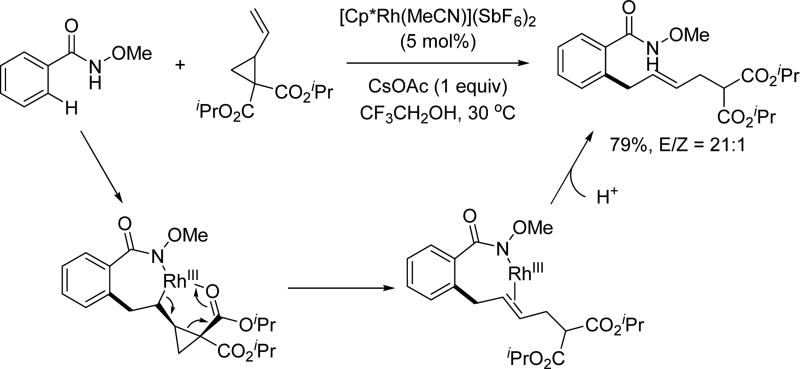 Scheme 37