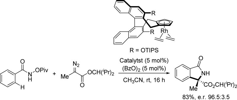 Scheme 52