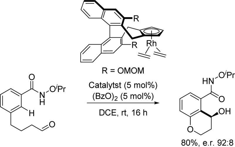 Scheme 59