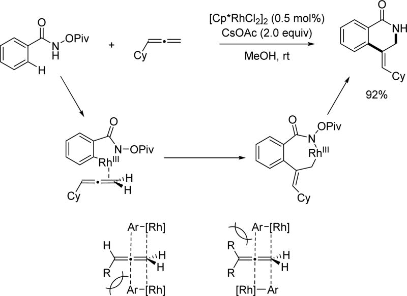 Scheme 40