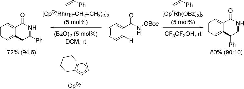 Scheme 34