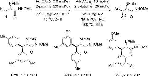 Scheme 15