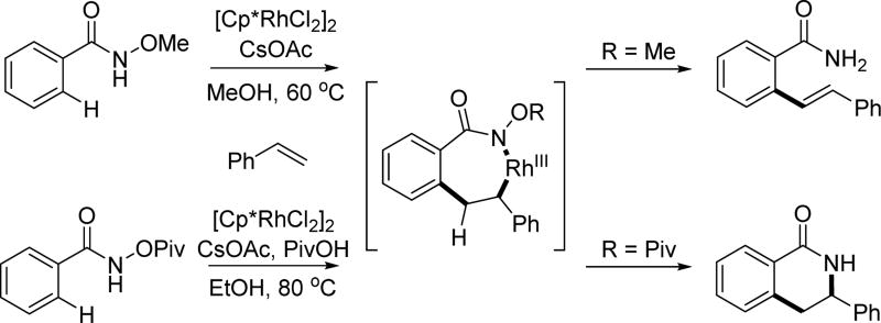 Scheme 26