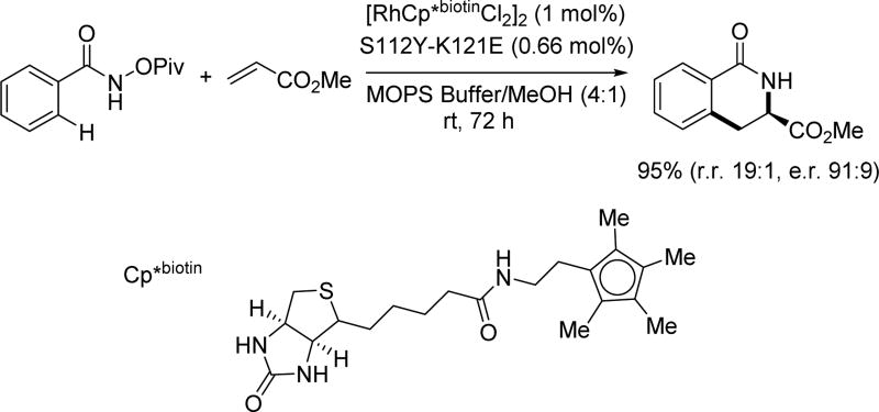 Scheme 28