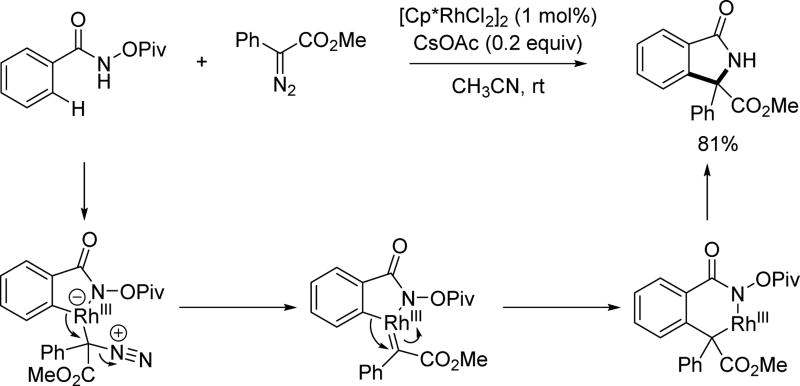 Scheme 50