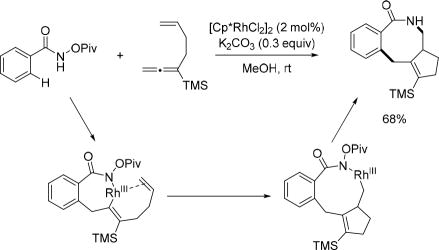 Scheme 45