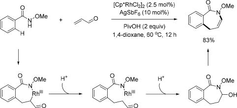 Scheme 30