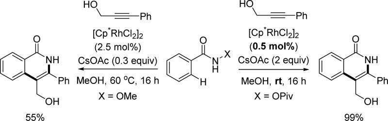 Scheme 18