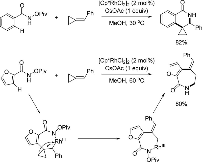 Scheme 31