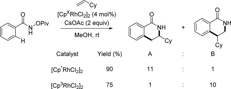 Scheme 38