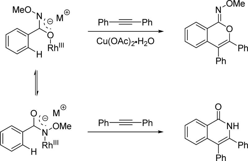 Scheme 17