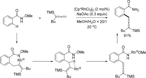 Scheme 42