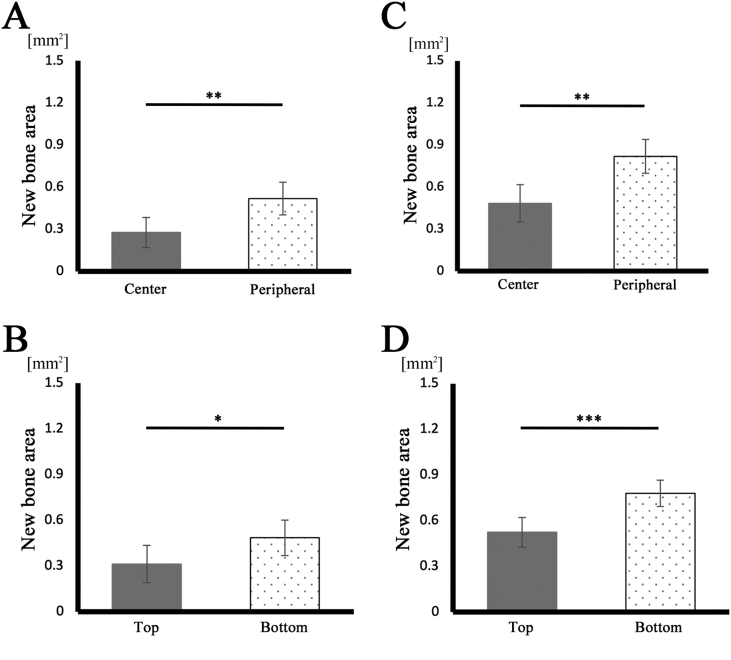 Fig. 13