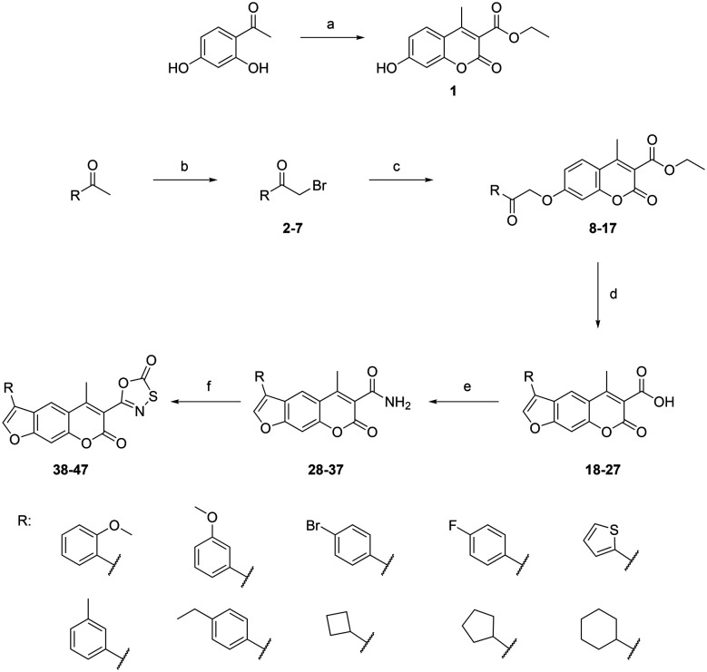 Scheme 1