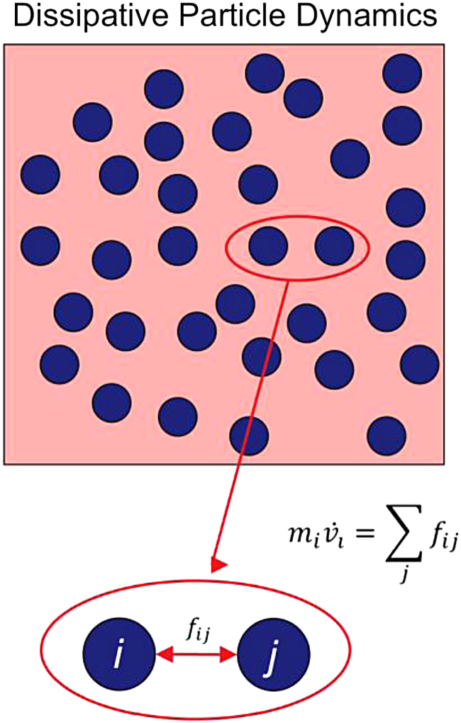 FIG. 4.