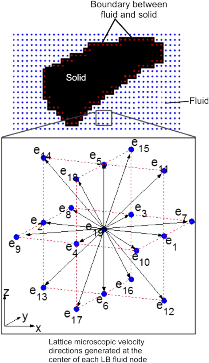 FIG. 7.