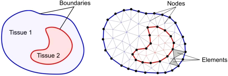 FIG. 5.