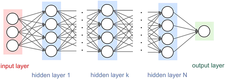 FIG. 1.