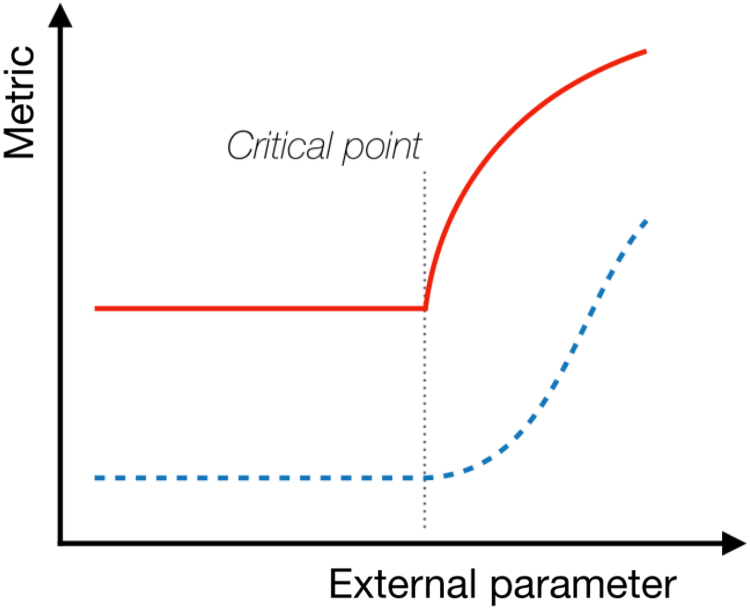 FIG. 10.