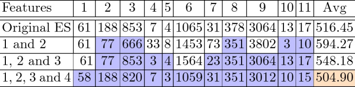 graphic file with name 495759_1_En_1_Tab1_HTML.jpg