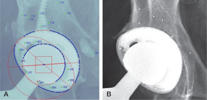 Figure 2.