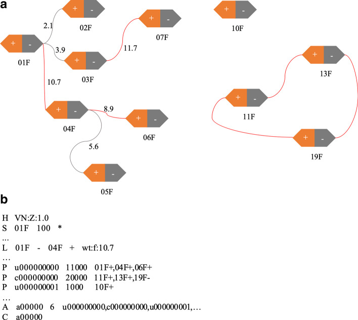 Fig. 1