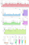 Figure 2—figure supplement 3.