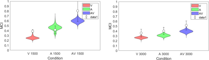 Figure 14.