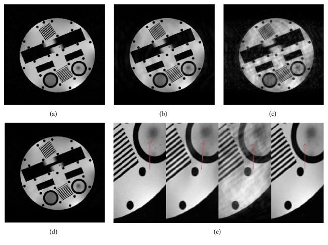 Figure 5