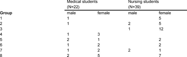 Table 1