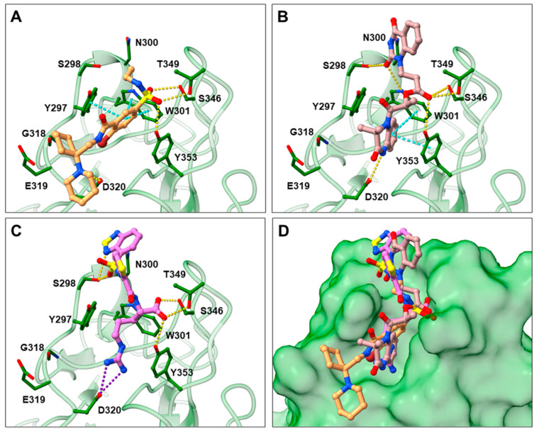 Figure 4