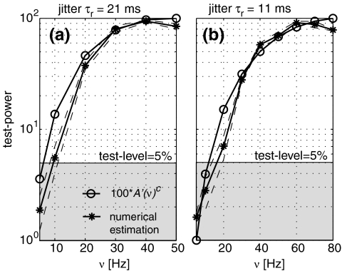 Fig. 9