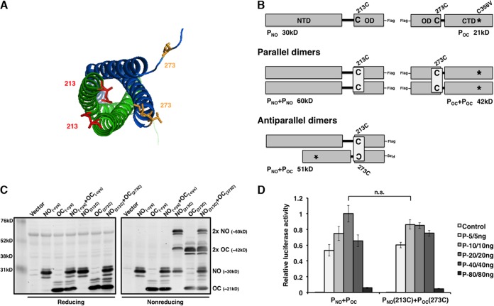 FIG 4